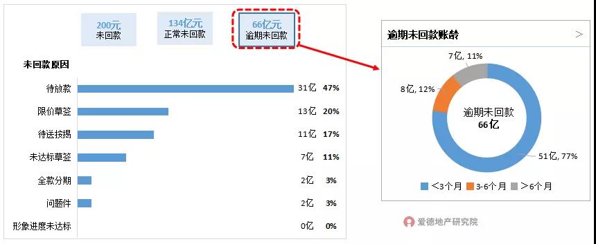 图表12.jpg